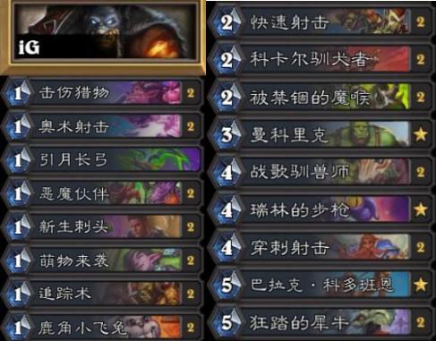 骷髅王李奥瑞克出门探险 暗黑3玩家热议