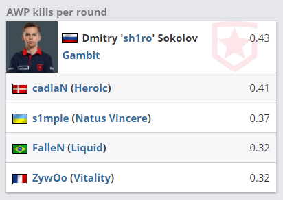 瓦罗兰特反外挂系统揭秘：真的没有漏洞可逃脱吗