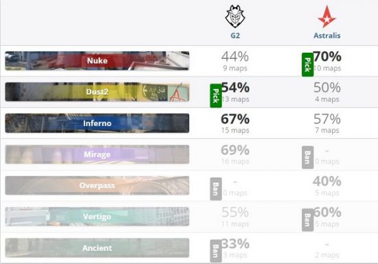 Krafton即将上市 腾讯成为重要股东