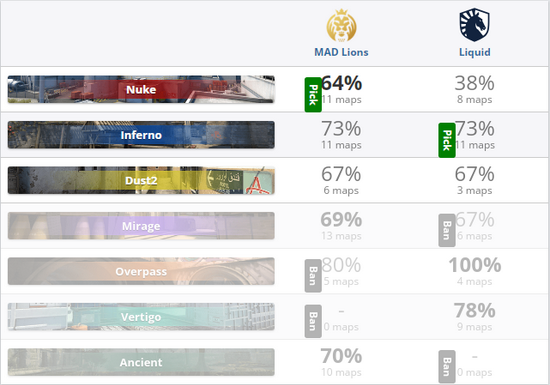 全新反作弊功能助力游戏公平性提升