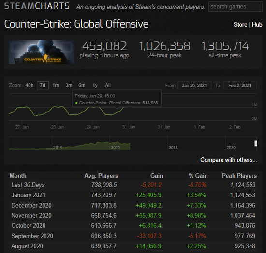 铂科新材芯片电感在AI领域的市场潜力分析